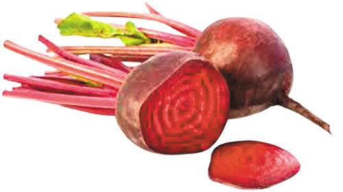 Củ dền
